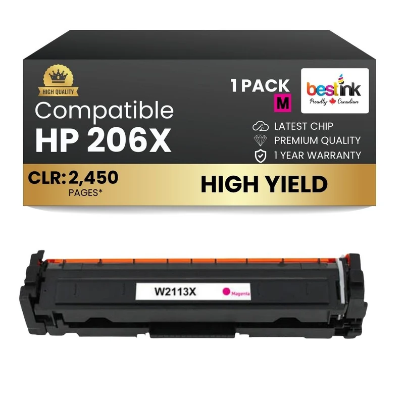 Compatible HP 206X W2113X Magenta Toner Cartridge High Yield