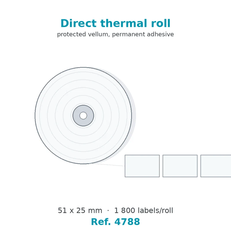 Étiquette santé thermique 51 x 25 mm - rouleau de 1 800 - carton de 20 rouleaux - Réf. 4788