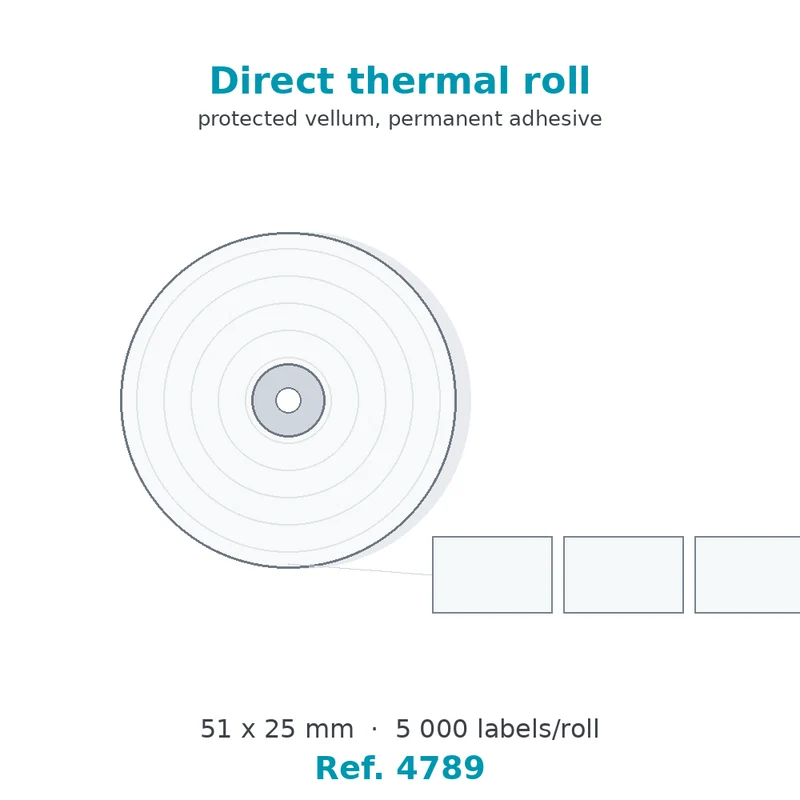 Étiquette santé thermique 51 x 25 mm - rouleau de 5 000 - carton de 8 rouleaux - Réf. 4789