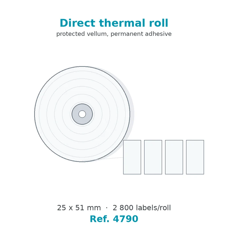 Étiquette santé thermique 25 x 51 mm - rouleau de 2 800 - carton de 16 rouleaux - Réf. 4790